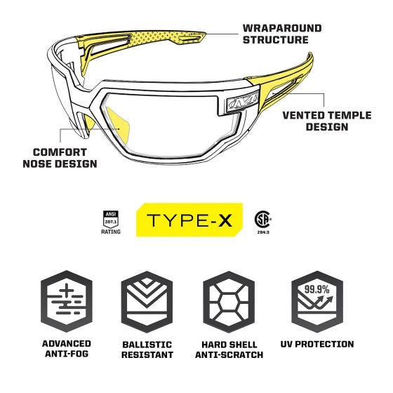 Mechanix Wear Vision Type-X F Glasögon - Klar lins svart ram
